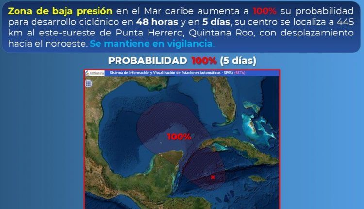 Ciclón en el caribe