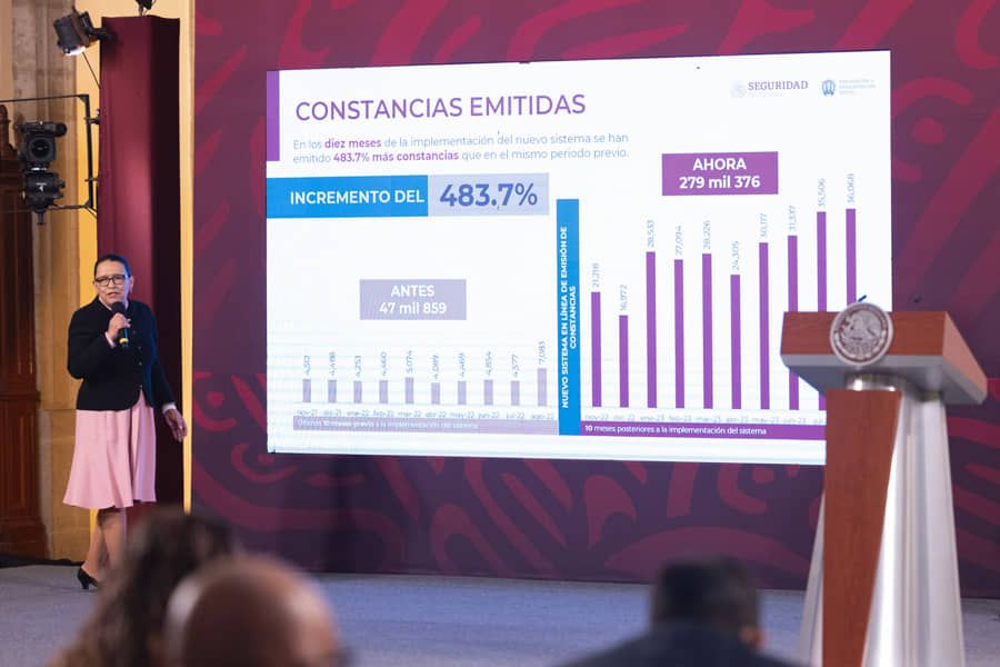 Sistema en línea para constancias de antecedentes penales, elimina la corrupción: SSPC