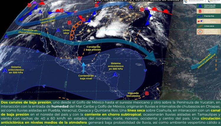 Variabilidad de Condiciones Climáticas en la Región