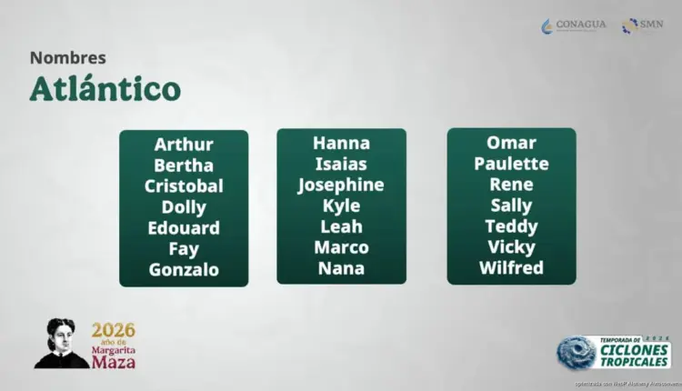 Conagua prevé hasta 15 ciclones en el Atlántico para 2026; autoridades llaman a la prevención