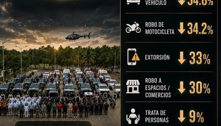 Playa del Carmen reporta baja en homicidios y robo de vehículos; alcaldesa atribuye resultados a estrategia de seguridad