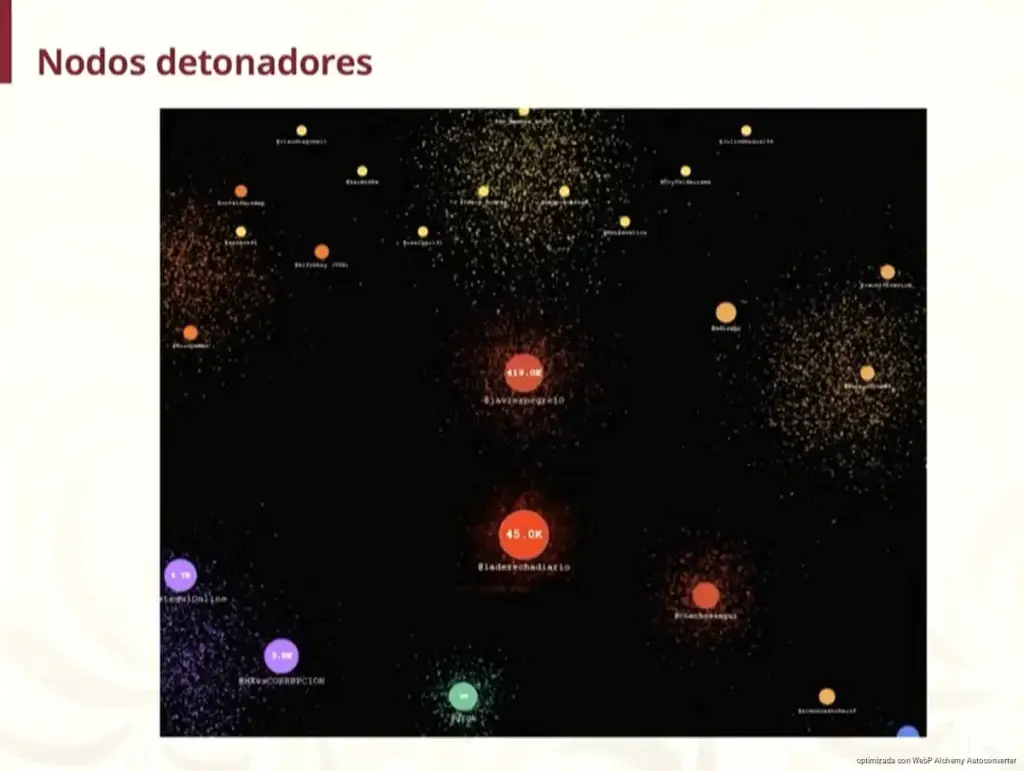 Gobierno Federal señala red de bots por difundir desinformación contra el Mundial 2026 en México