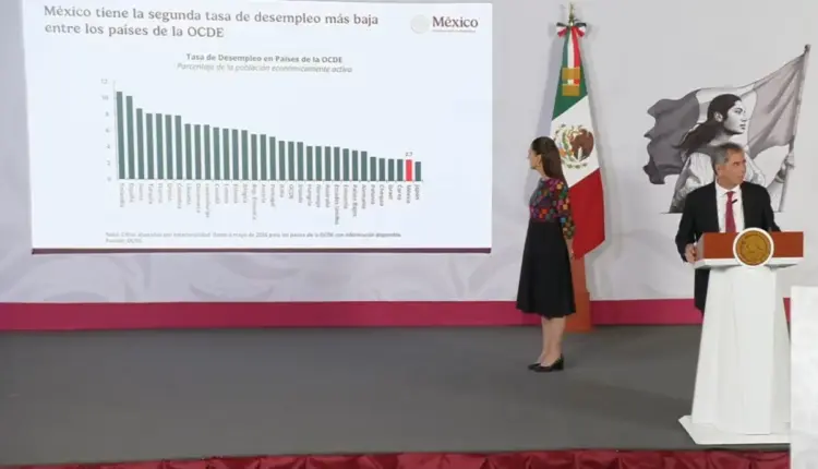 Gobierno descarta reforma fiscal y defiende estabilidad de la economía mexicana